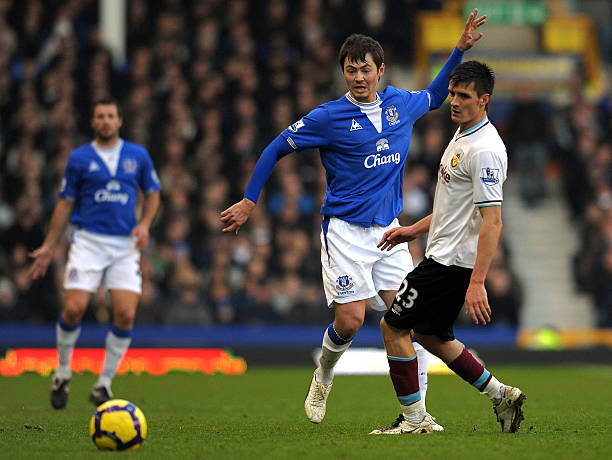 反向热刺现 反向热刺现