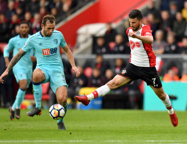 邦德情谊 邦德情谊